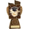Antique Gold Lynx - Academic