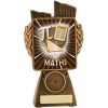 Antique Gold Lynx - Maths