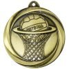 Netball Econo