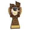 Antique Gold Lynx - Academic - Image 2
