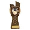 Antique Gold Lynx - Academic - Image 3